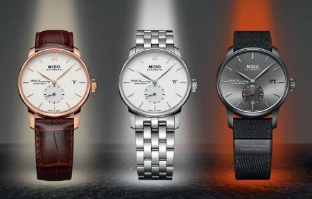 MIDO Quá khứ, hiện tại và tương lai