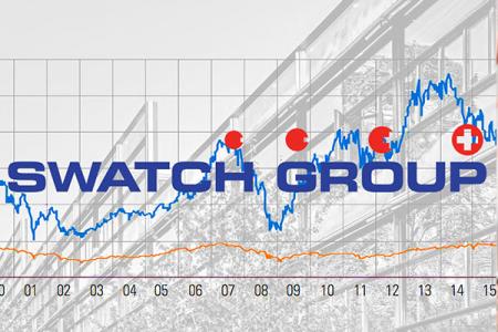 ĐỒNG HỒ THỤY SỸ VÀ SỰ HỒI SINH TỪ THE SWATCH GROUP.