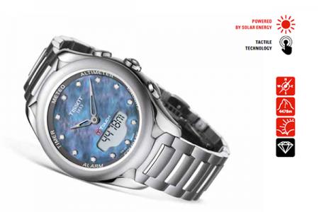 THUẬT NGỮ KÝ HIỆU ĐỒNG HỒ ĐEO TAY.